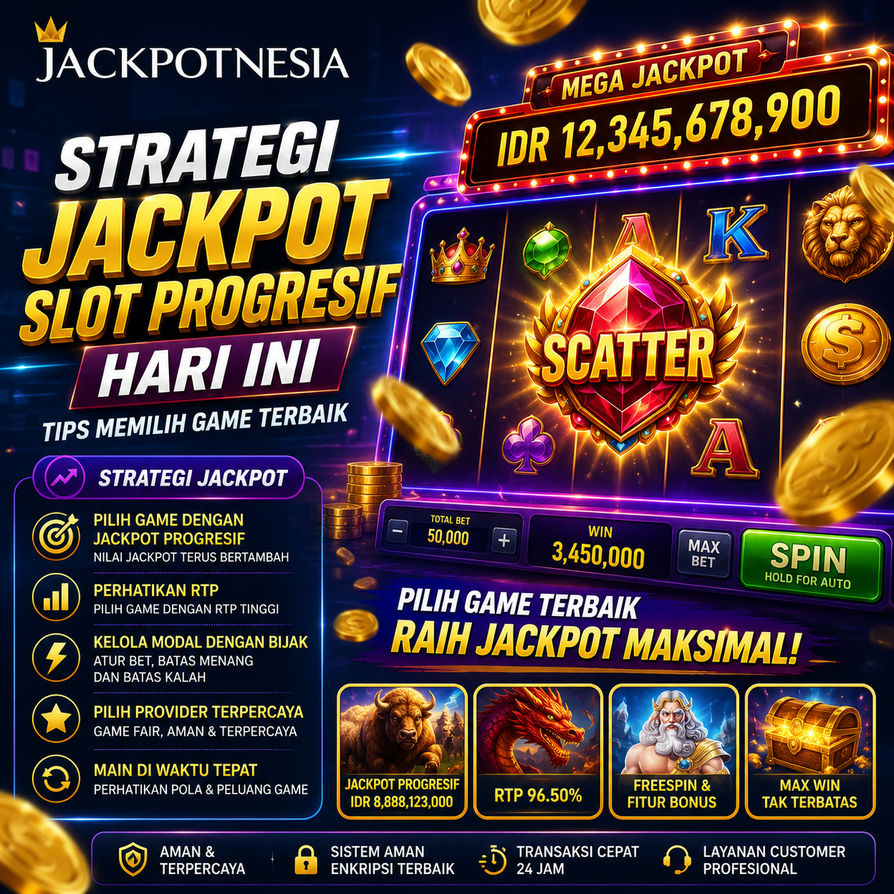 Jackpot Slot Hari Ini
