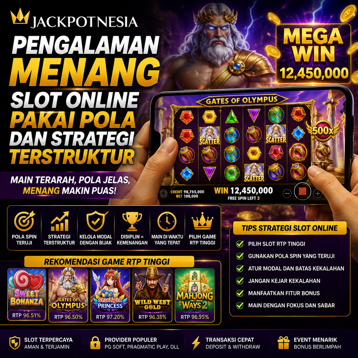 Pola & Strategi Slot
